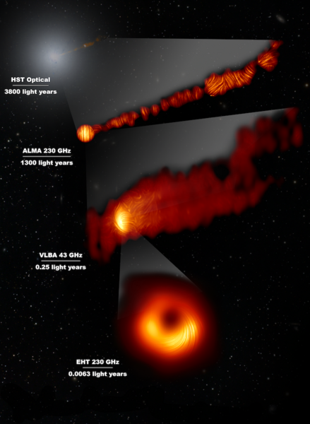 Black hole hot sale full image